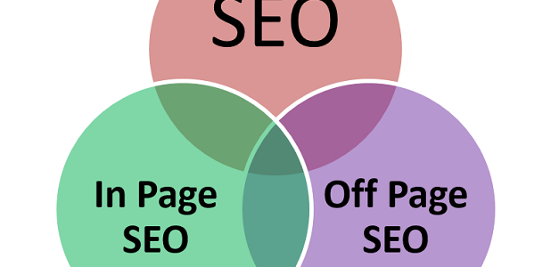 Off-Page SEO และ On-Page SEO สำคัญอย่างไร